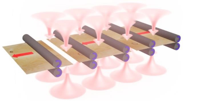 Схема обработки