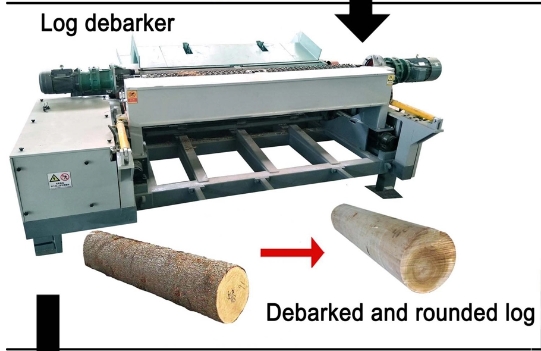 Оборудование для производства фанеры Оборудование для производства фанеры
