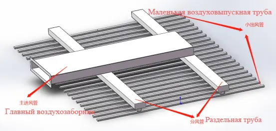 оборудование для сушки шпона оборудование для сушки шпона