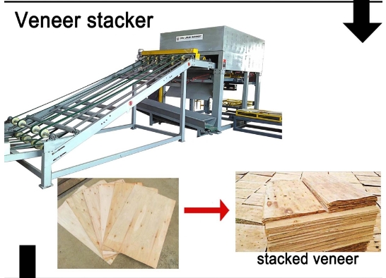 Оборудование для производства фанеры Оборудование для производства фанеры
