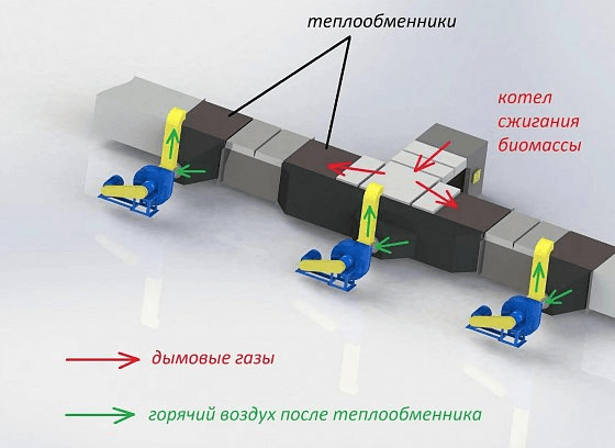 Теплообменник Теплообменник