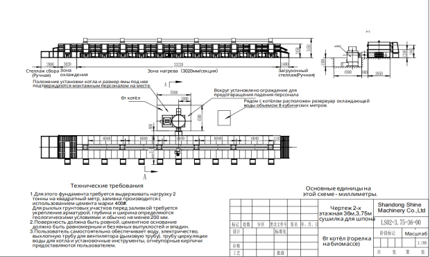 Сушилка для шпона