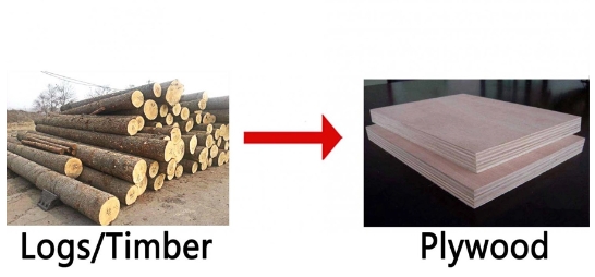 Оборудование для производства фанеры Оборудование для производства фанеры