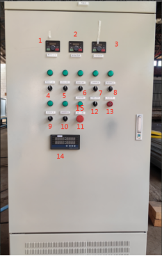 Шкаф управления горелки Шкаф управления горелки