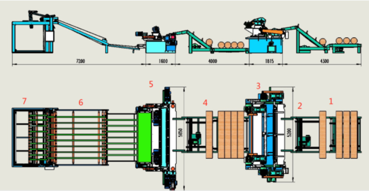 Линия предназначена для получения лущеного шпона